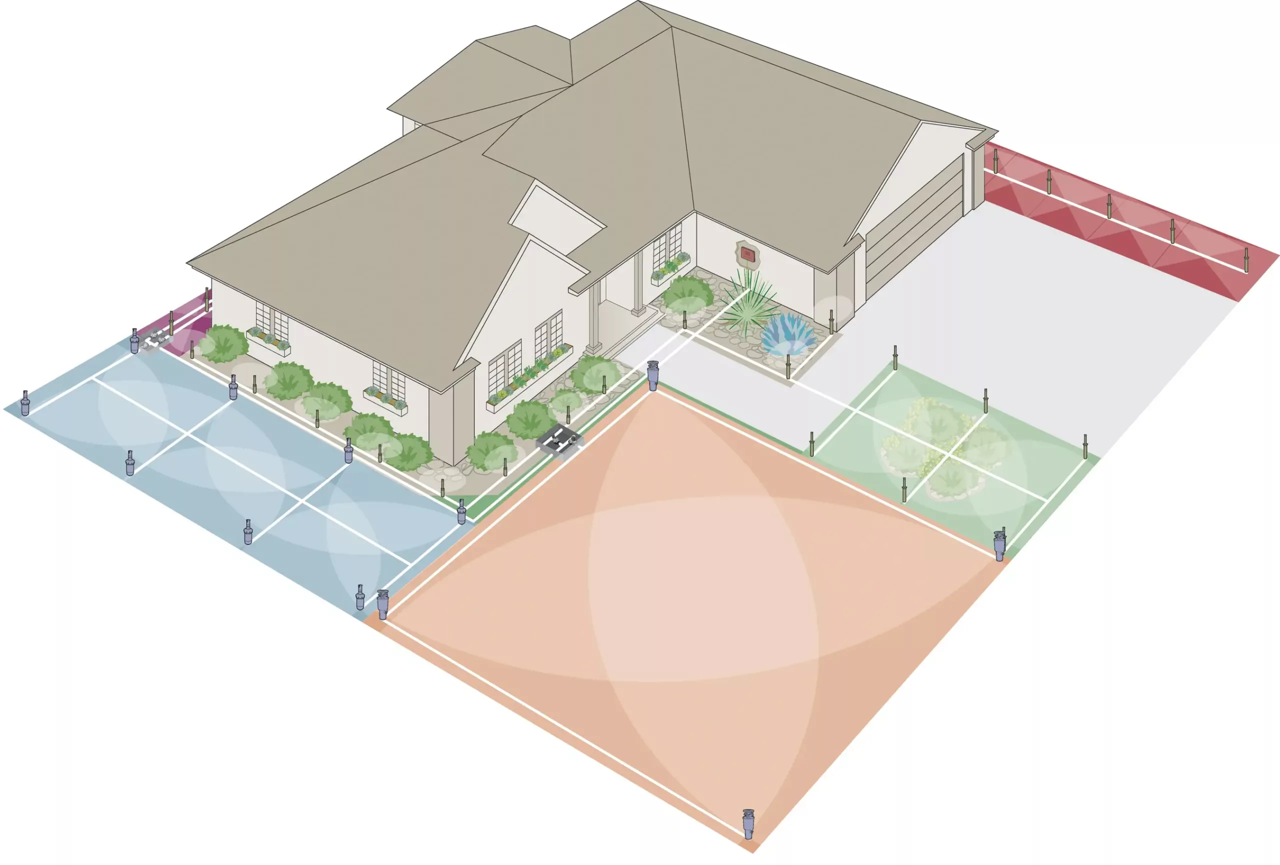 Enhance Your Landscape with Custom Irrigation Solutions from The Sprinkler Chicks